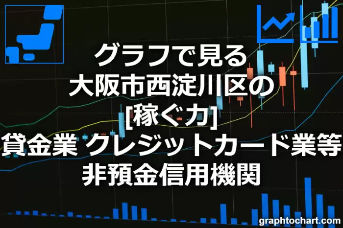 グラフで見る大阪市西淀川区の貸金業，クレジットカード業等非預金信用機関の「稼ぐ力」は高い？低い？(推移グラフと比較)