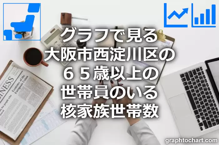 グラフで見る大阪市西淀川区の６５歳以上の世帯員のいる核家族世帯数は多い？少い？(推移グラフと比較)