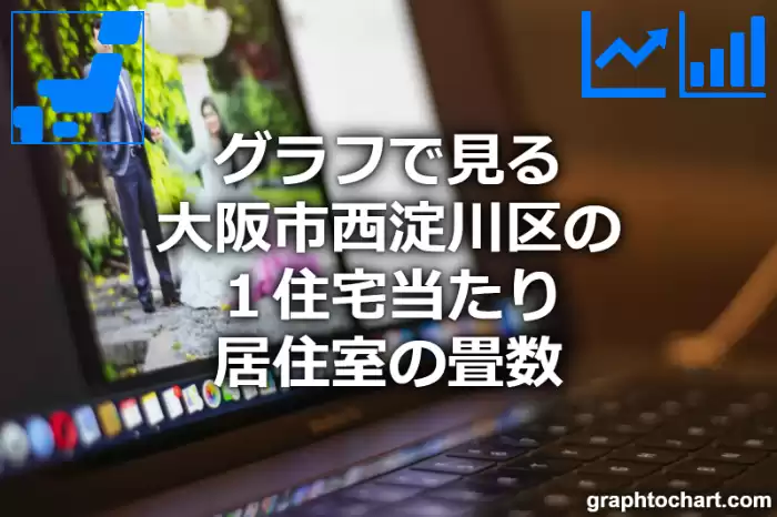 グラフで見る大阪市西淀川区の１住宅当たり居住室の畳数は高い？低い？(推移グラフと比較)