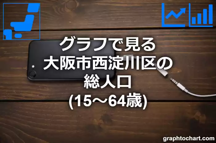 グラフで見る大阪市西淀川区の生産年齢人口（15～64歳）は多い？少い？(推移グラフと比較)
