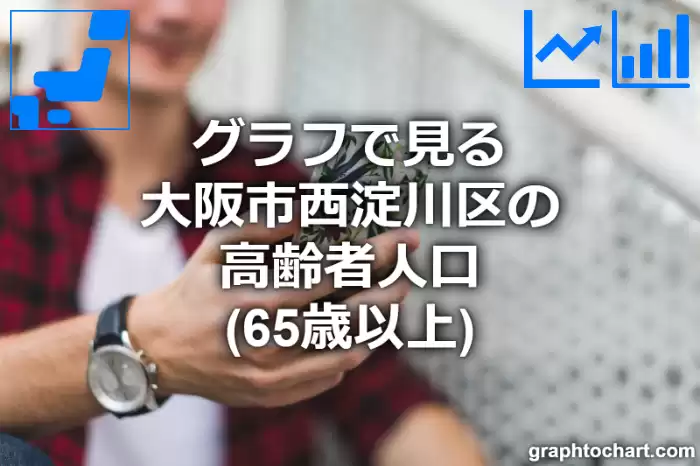 グラフで見る大阪市西淀川区の高齢者人口（65歳以上）は多い？少い？(推移グラフと比較)