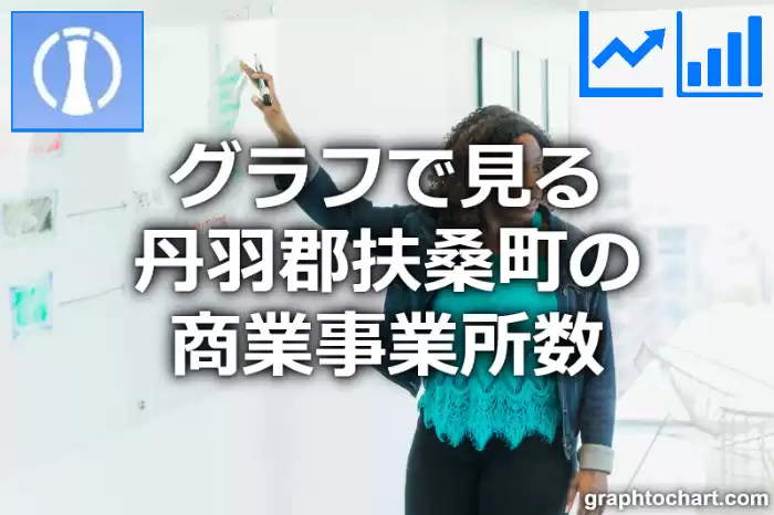 グラフで見る丹羽郡扶桑町の商業事業所数は多い？少い？(推移グラフと比較)