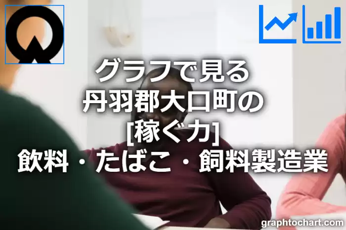 グラフで見る丹羽郡大口町の飲料・たばこ・飼料製造業の「稼ぐ力」は高い？低い？(推移グラフと比較)