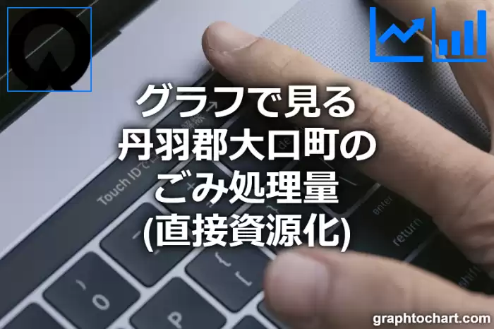 グラフで見る丹羽郡大口町のごみ処理量（直接資源化）は多い？少い？(推移グラフと比較)