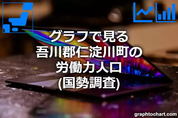 グラフで見る吾川郡仁淀川町の労働力人口は多い？少い？(推移グラフと比較)