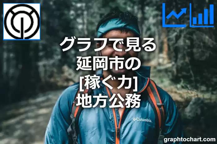 グラフで見る延岡市の地方公務の「稼ぐ力」は高い？低い？(推移グラフと比較)