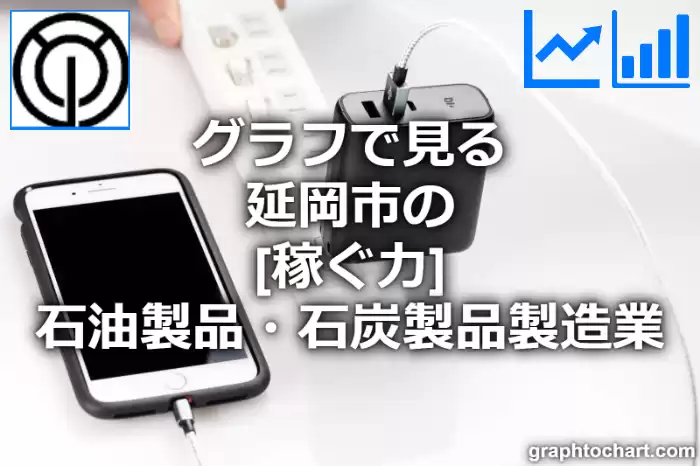 グラフで見る延岡市の石油製品・石炭製品製造業の「稼ぐ力」は高い？低い？(推移グラフと比較)