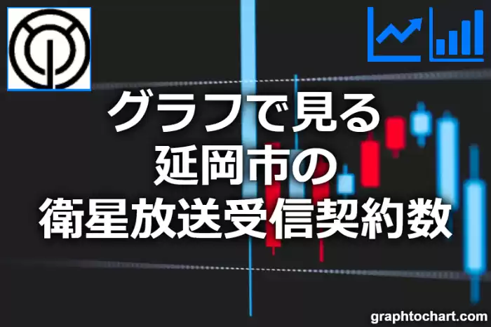 グラフで見る延岡市の衛星放送受信契約数は多い？少い？(推移グラフと比較)