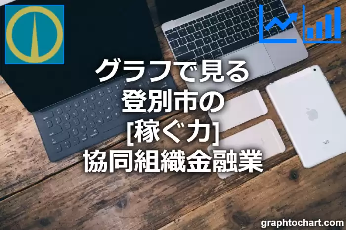 グラフで見る登別市の協同組織金融業の「稼ぐ力」は高い？低い？(推移グラフと比較)