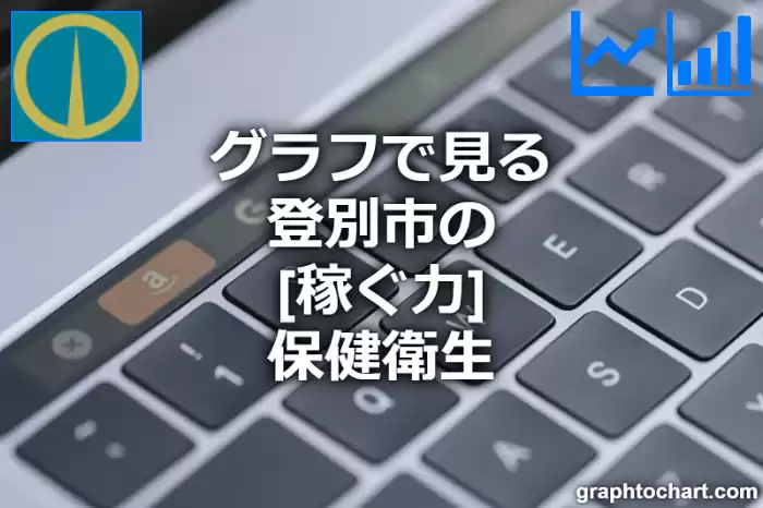 グラフで見る登別市の保健衛生の「稼ぐ力」は高い？低い？(推移グラフと比較)