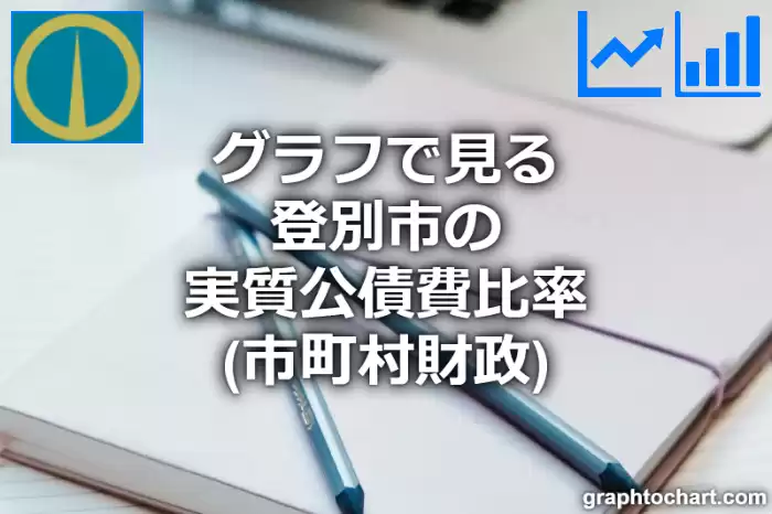 グラフで見る登別市の実質公債費比率は高い？低い？(推移グラフと比較)