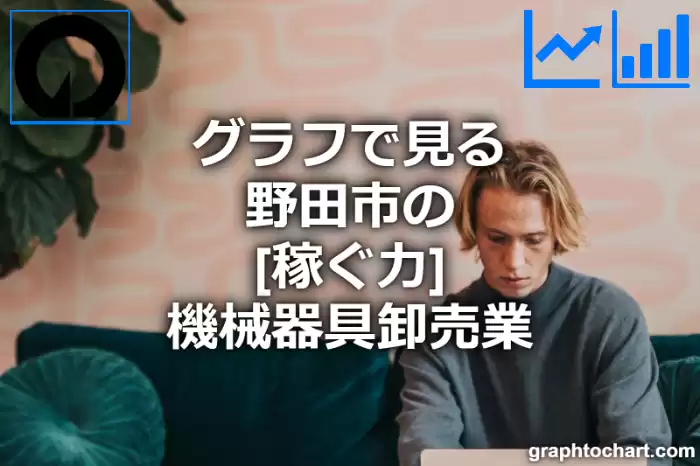 グラフで見る野田市の機械器具卸売業の「稼ぐ力」は高い？低い？(推移グラフと比較)