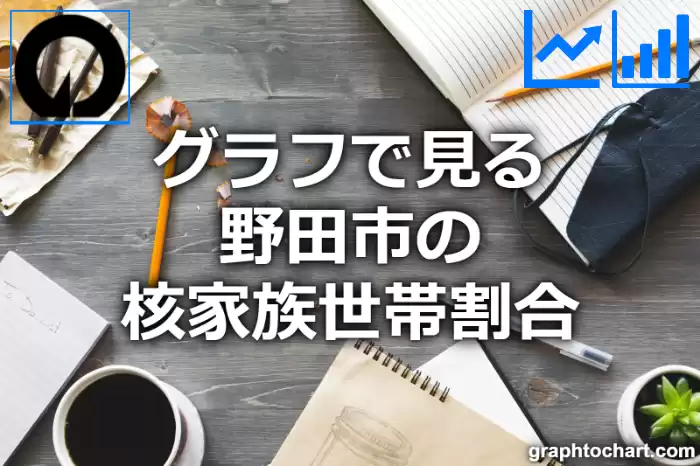 グラフで見る野田市の核家族世帯割合は高い？低い？(推移グラフと比較)