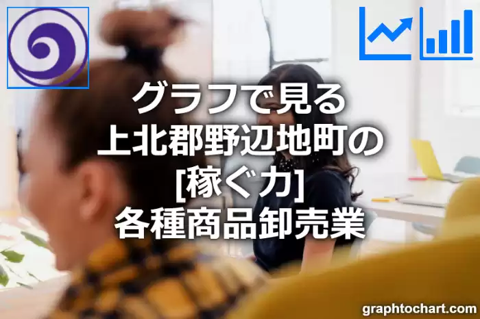 グラフで見る上北郡野辺地町の各種商品卸売業の「稼ぐ力」は高い？低い？(推移グラフと比較)