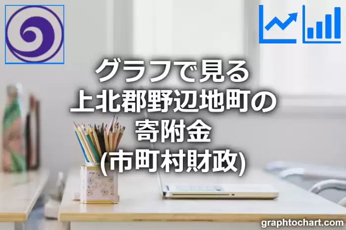 グラフで見る上北郡野辺地町の寄附金は高い？低い？(推移グラフと比較)