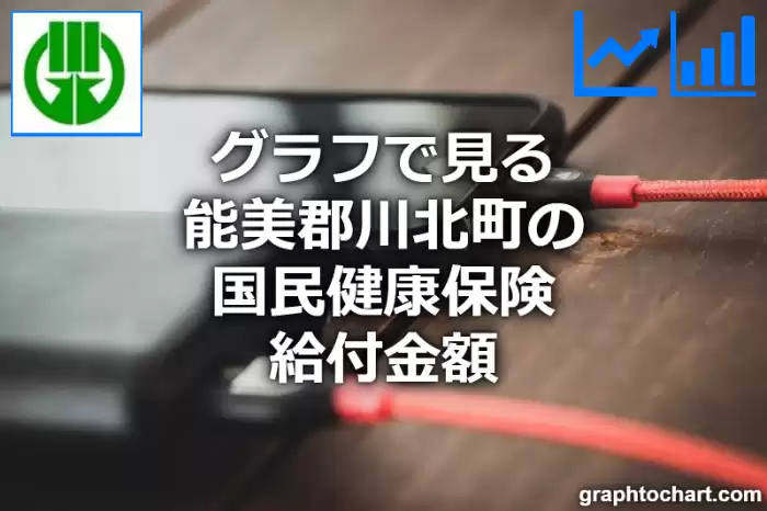 グラフで見る能美郡川北町の国民健康保険給付金額は高い？低い？(推移グラフと比較)