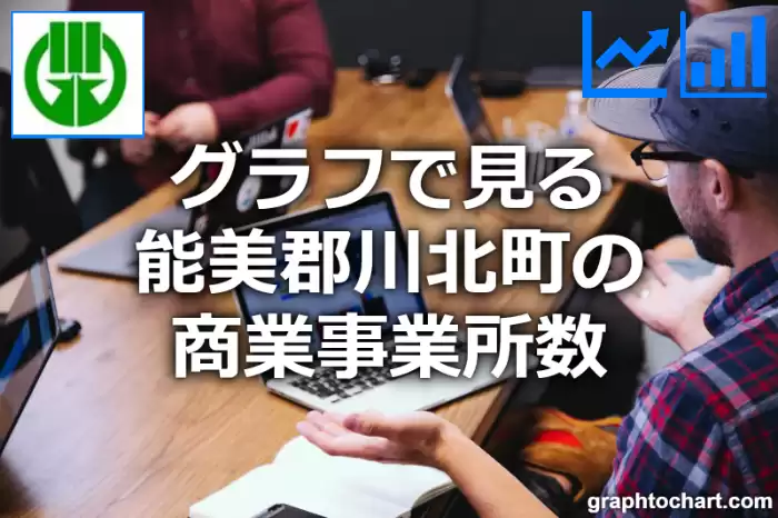 グラフで見る能美郡川北町の商業事業所数は多い？少い？(推移グラフと比較)