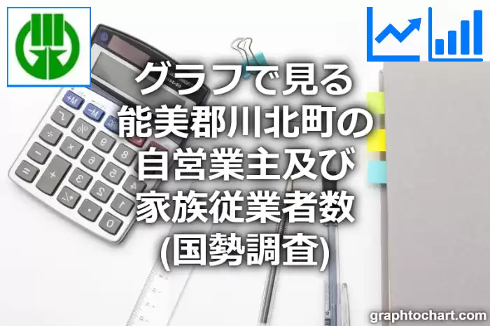 グラフで見る能美郡川北町の自営業主及び家族従業者数は多い？少い？(推移グラフと比較)