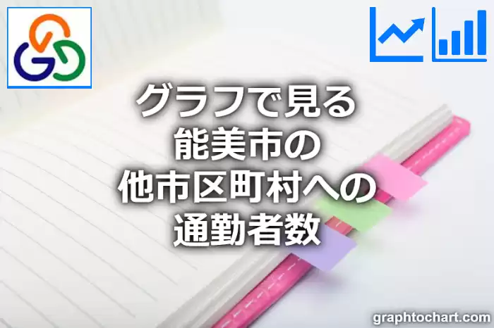 グラフで見る能美市の他市区町村への通勤者数は多い？少い？(推移グラフと比較)