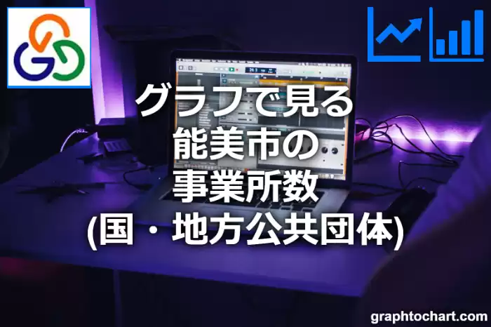 グラフで見る能美市の事業所数（国・地方公共団体）は多い？少い？(推移グラフと比較)