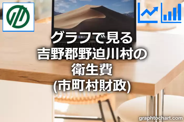 グラフで見る吉野郡野迫川村の衛生費は高い？低い？(推移グラフと比較)