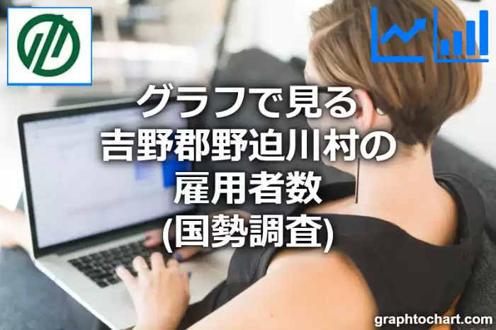 グラフで見る吉野郡野迫川村の雇用者数は多い？少い？(推移グラフと比較)