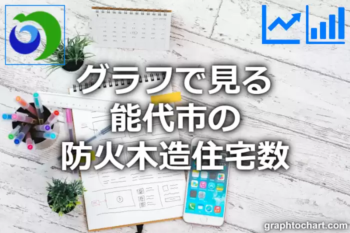 グラフで見る能代市の防火木造住宅数は多い？少い？(推移グラフと比較)