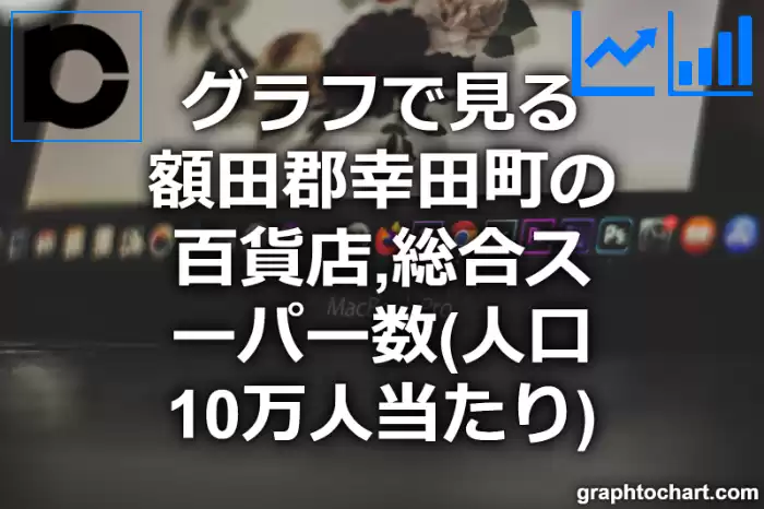 グラフで見る額田郡幸田町の百貨店,総合スーパー数（人口10万人当たり）は多い？少い？(推移グラフと比較)