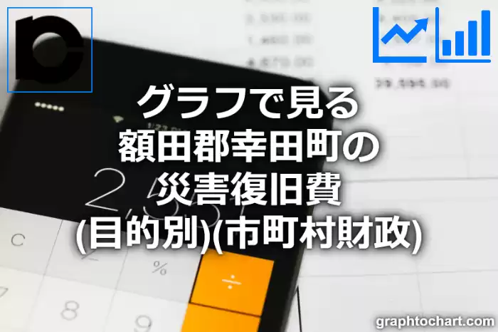 グラフで見る額田郡幸田町の災害復旧費（目的別）は高い？低い？(推移グラフと比較)