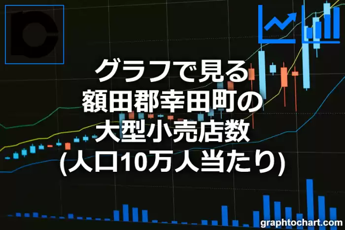 グラフで見る額田郡幸田町の大型小売店数（人口10万人当たり）は多い？少い？(推移グラフと比較)