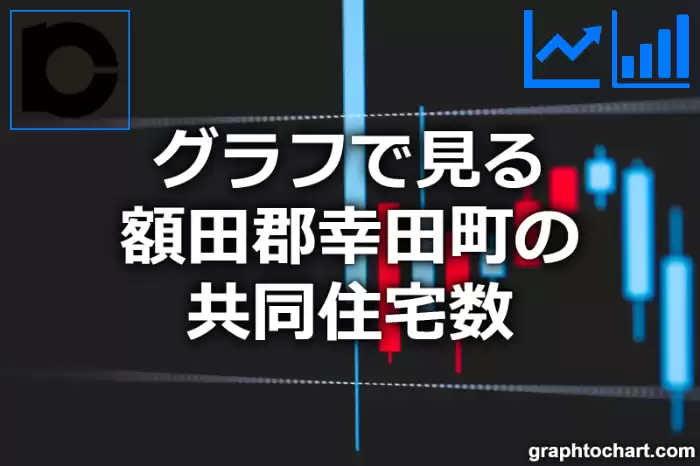 グラフで見る額田郡幸田町の共同住宅数は多い？少い？(推移グラフと比較)