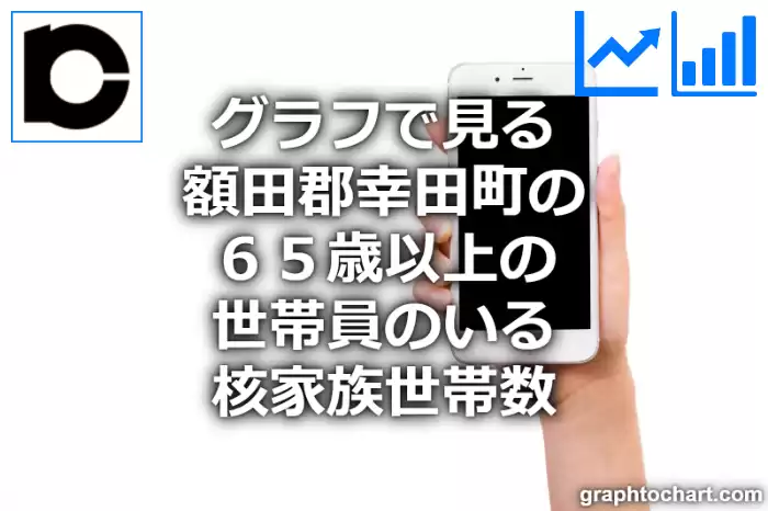 グラフで見る額田郡幸田町の６５歳以上の世帯員のいる核家族世帯数は多い？少い？(推移グラフと比較)