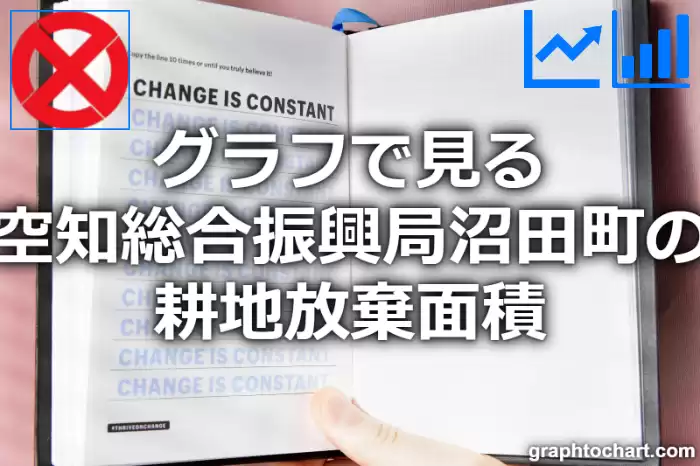 グラフで見る空知総合振興局沼田町の耕地放棄面積は広い？狭い？(推移グラフと比較)