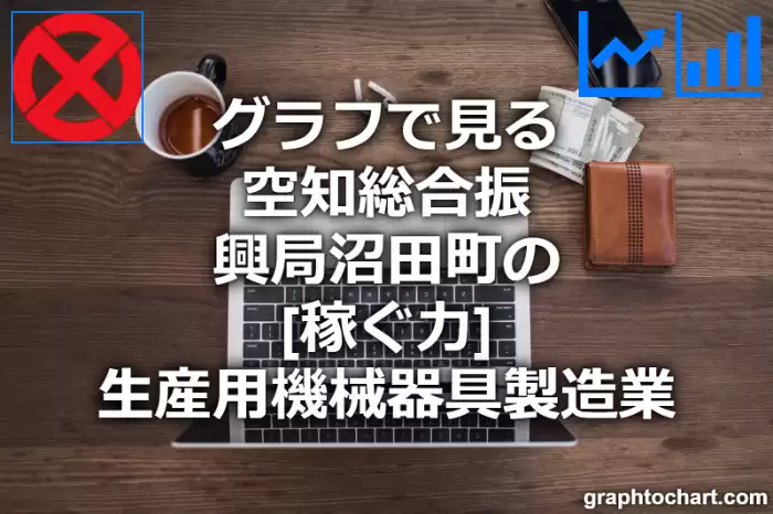 グラフで見る空知総合振興局沼田町の生産用機械器具製造業の「稼ぐ力」は高い？低い？(推移グラフと比較)