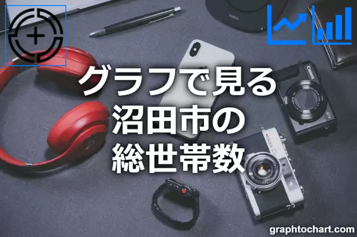 グラフで見る沼田市の総世帯数は多い？少い？(推移グラフと比較)