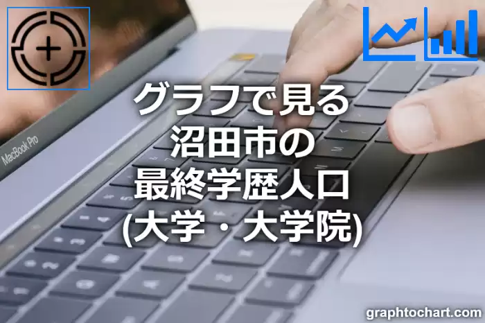 グラフで見る沼田市の最終学歴人口（大学・大学院）は多い？少い？(推移グラフと比較)