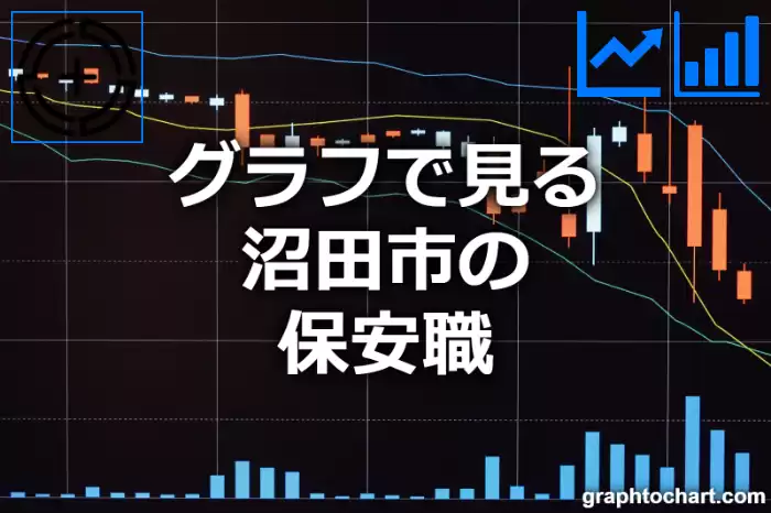 グラフで見る沼田市の保安職は多い？少い？(推移グラフと比較)