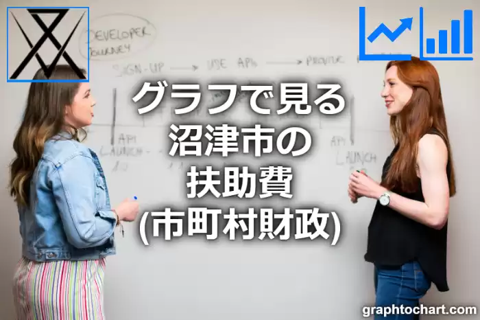 グラフで見る沼津市の扶助費は高い？低い？(推移グラフと比較)