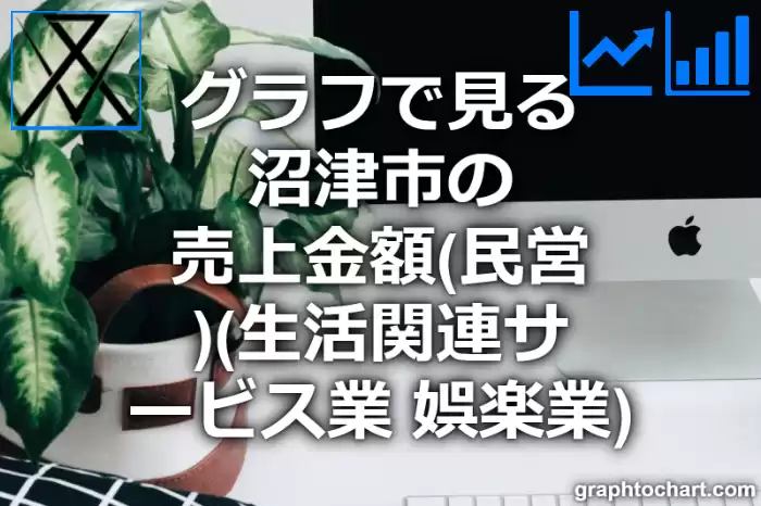 グラフで見る沼津市の生活関連サービス業，娯楽業の売上金額（民営）は高い？低い？(推移グラフと比較)