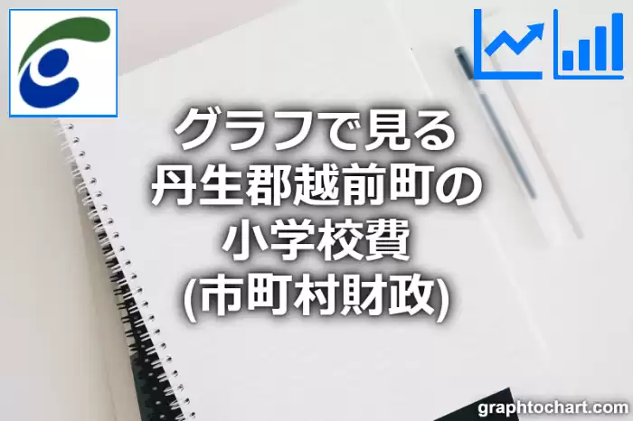 グラフで見る丹生郡越前町の小学校費は高い？低い？(推移グラフと比較)