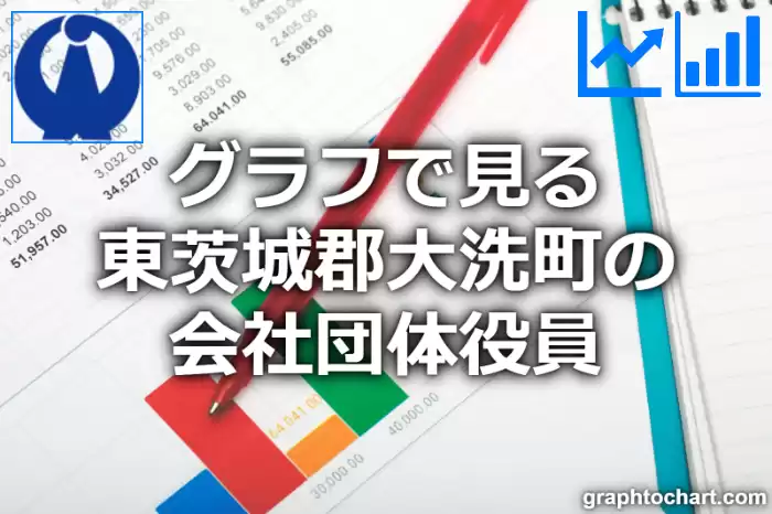 グラフで見る東茨城郡大洗町の会社団体役員は多い？少い？(推移グラフと比較)