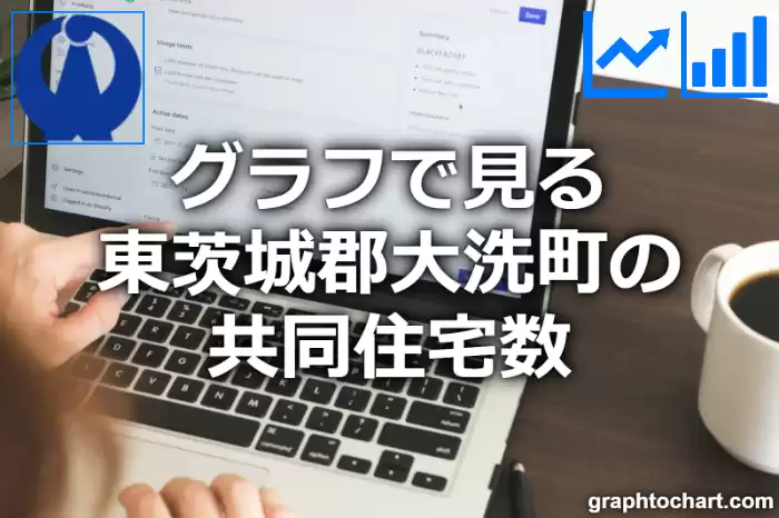 グラフで見る東茨城郡大洗町の共同住宅数は多い？少い？(推移グラフと比較)