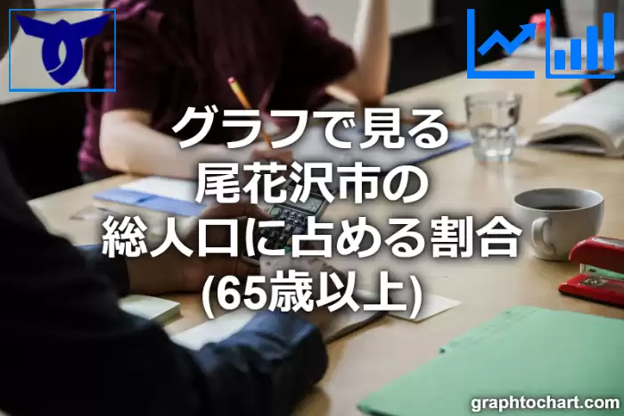 グラフで見る尾花沢市の高齢者人口の割合は高い？低い？(推移グラフと比較)