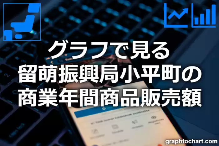 グラフで見る留萌振興局小平町の商業年間商品販売額は高い？低い？(推移グラフと比較)