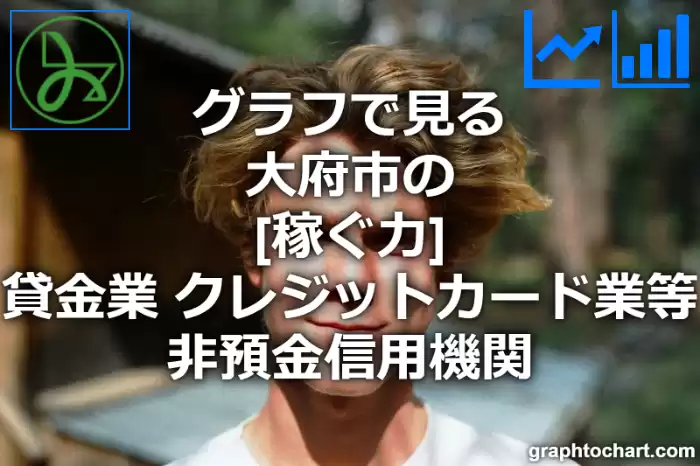 グラフで見る大府市の貸金業，クレジットカード業等非預金信用機関の「稼ぐ力」は高い？低い？(推移グラフと比較)