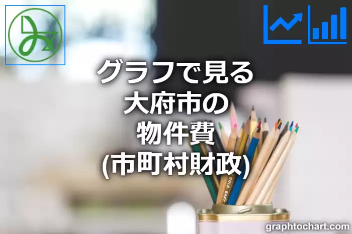 グラフで見る大府市の物件費は高い？低い？(推移グラフと比較)