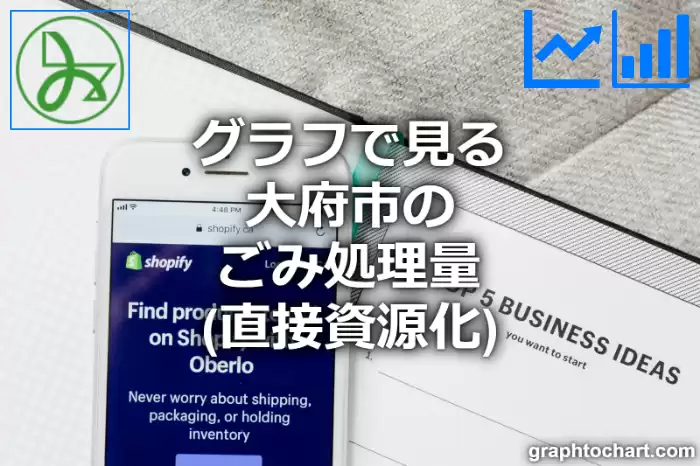 グラフで見る大府市のごみ処理量（直接資源化）は多い？少い？(推移グラフと比較)