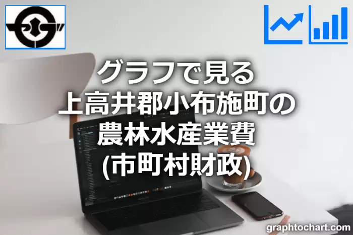 グラフで見る上高井郡小布施町の農林水産業費は高い？低い？(推移グラフと比較)