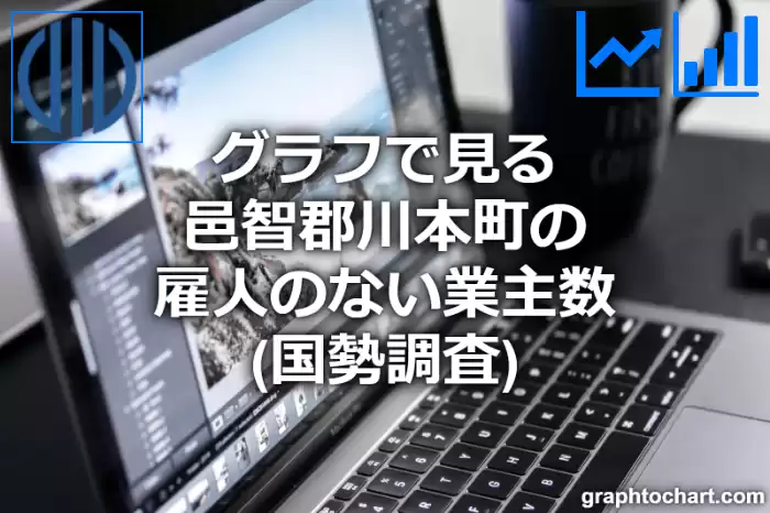 グラフで見る邑智郡川本町の雇人のない業主数は多い？少い？(推移グラフと比較)