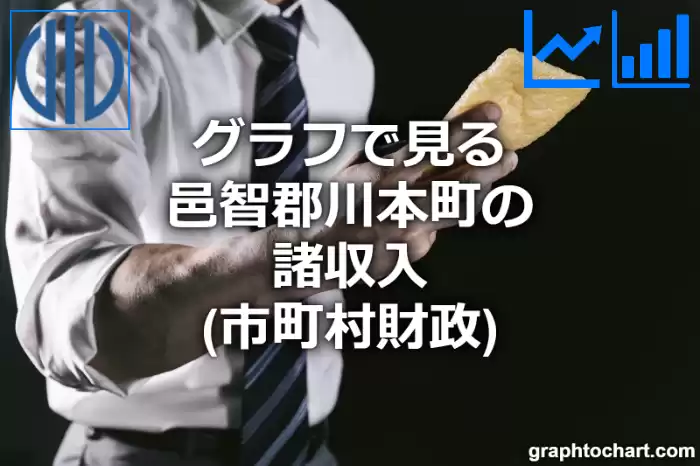 グラフで見る邑智郡川本町の諸収入は高い？低い？(推移グラフと比較)